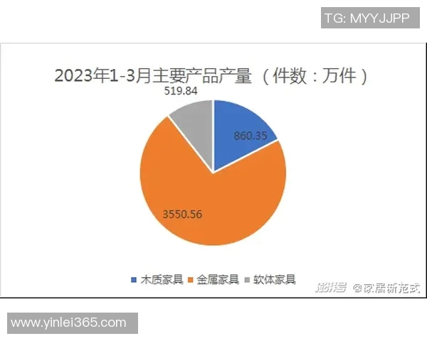 全球足球巨星数据分析透视 各项统计全面解析与对比
